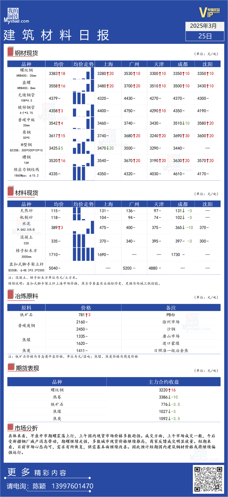品牌网：企业形象的数字化名片