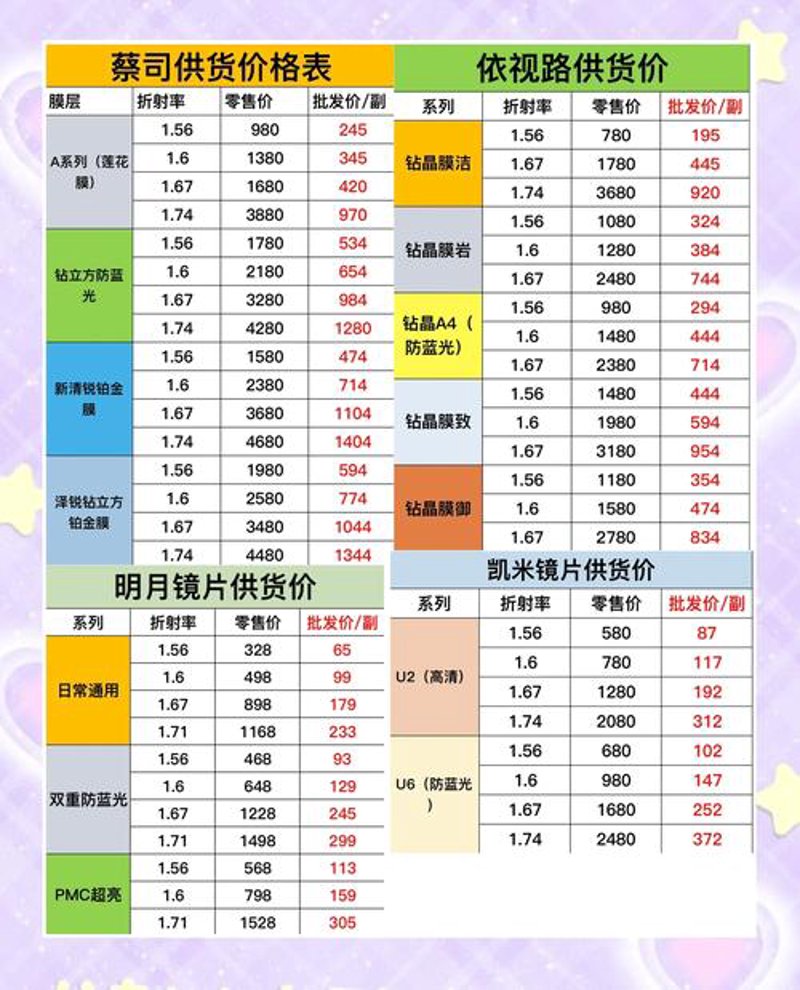掌握品牌查询技巧，轻松挖掘优质品牌