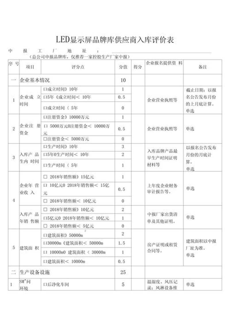 如何打造令人信服的品牌展示