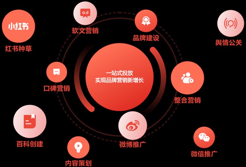 品牌网行业动态：寻找潮流趋势的灵感宝藏